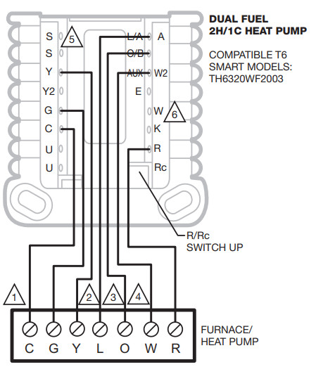 resideo T6 Pro Smart Wiring Diagrams -Dual Fuel