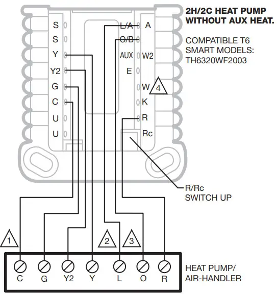 resideo T6 Pro Smart Wiring Diagrams -Gas Furnace5