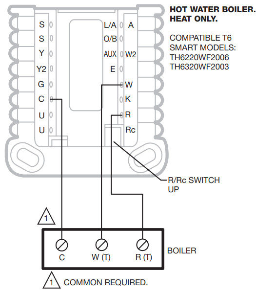 resideo T6 Pro Smart Wiring Diagrams -Hot Water Boiler