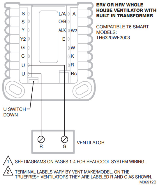 resideo T6 Pro Smart Wiring Diagrams -Whole House