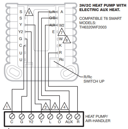resideo T6 Pro Smart Wiring Diagrams -with Electric Aux