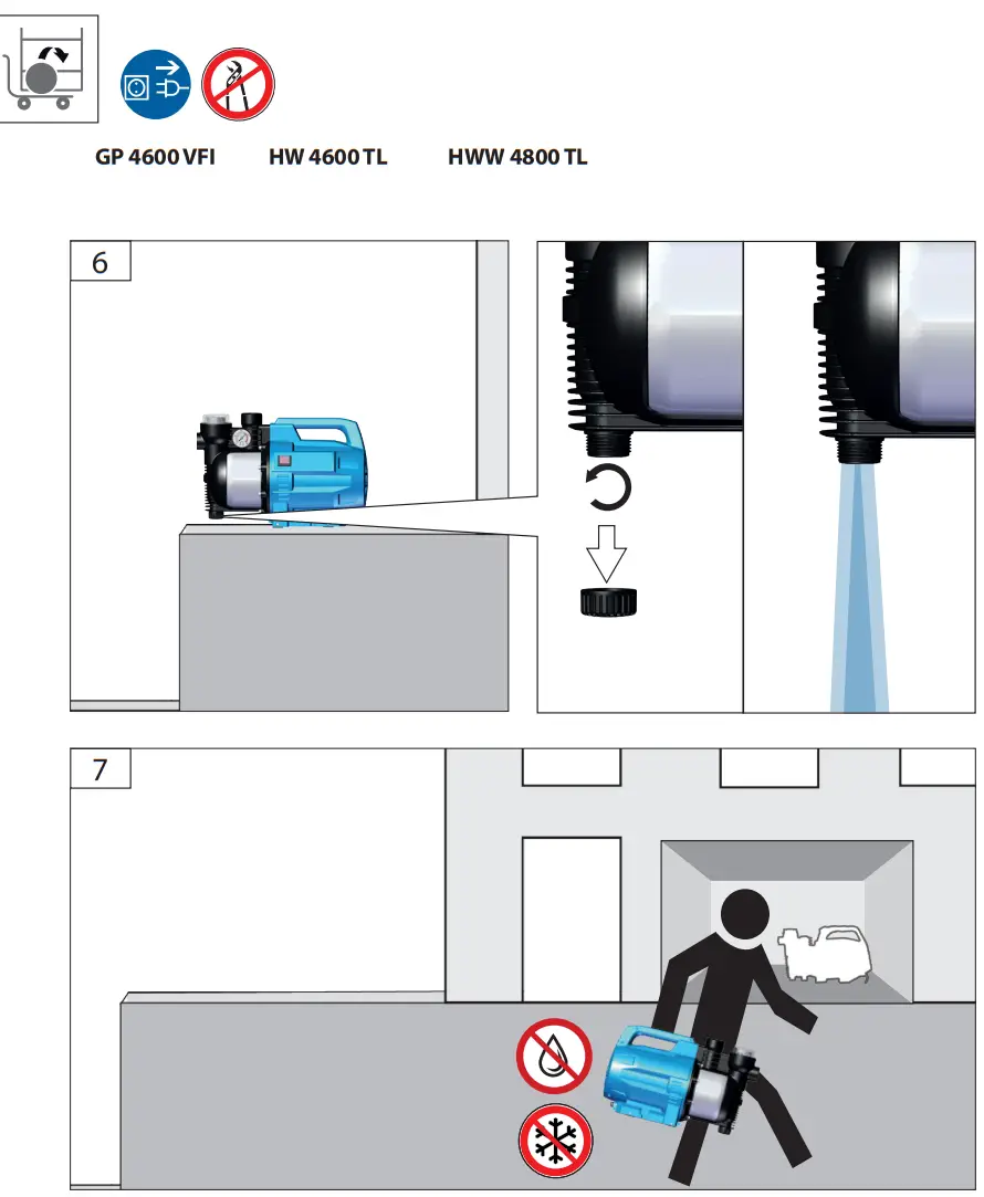 Mr GARDENER GP 4600 VFI 1100 Watt Motor Power Garden Pump fig 1