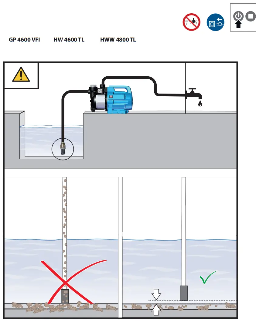Mr GARDENER GP 4600 VFI 1100 Watt Motor Power Garden Pump fig 10