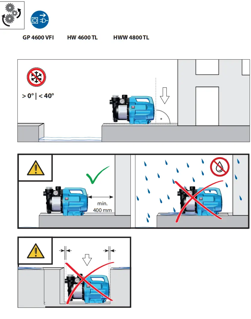 Mr GARDENER GP 4600 VFI 1100 Watt Motor Power Garden Pump fig 13