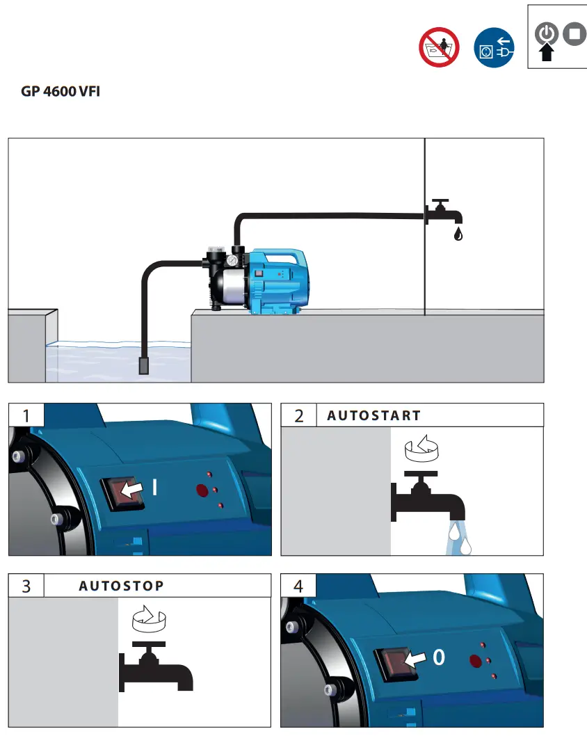 Mr GARDENER GP 4600 VFI 1100 Watt Motor Power Garden Pump fig 8