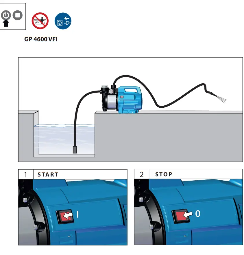 Mr GARDENER GP 4600 VFI 1100 Watt Motor Power Garden Pump fig 9