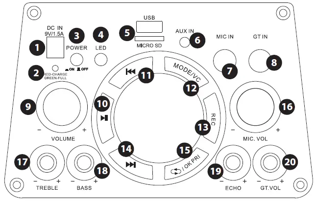 Pyle Bluetooth Speaker & Microphone System (1)