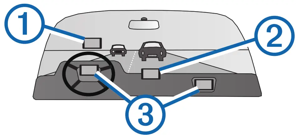 GARMIN GLO 2 GPS-GLONASS Sensor - airbag