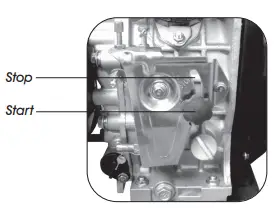 SIP-INDUSTRIAL-04917-3-Inch-Diesel-Water-Pump-FIG-5