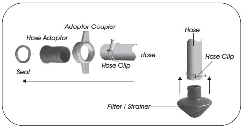 SIP-INDUSTRIAL-04917-3-Inch-Diesel-Water-Pump-FIG-8