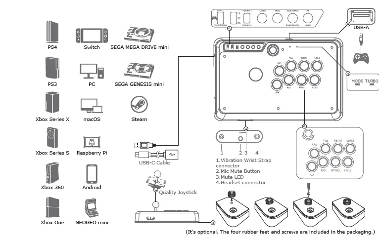 MAYFLASH Arcade Stick F500 Elite with Sanwa Buttons and Sanwa Joysticks-1