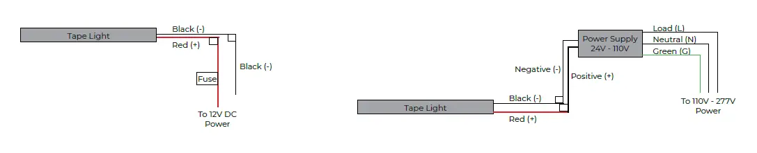 ITC-Acute-Flex-Light-FIG- (5)