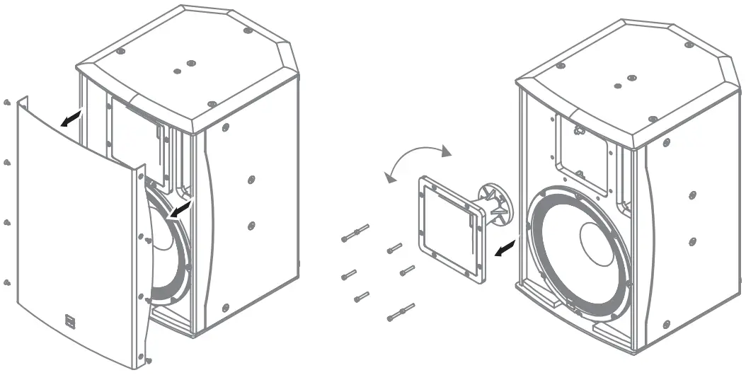 HF HORN ROTATION PROCEDURE