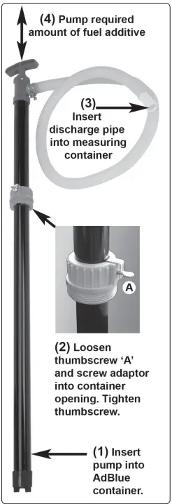 SEALEY-TP6806-Adblue-Lift-Action-Pump-FIG-1