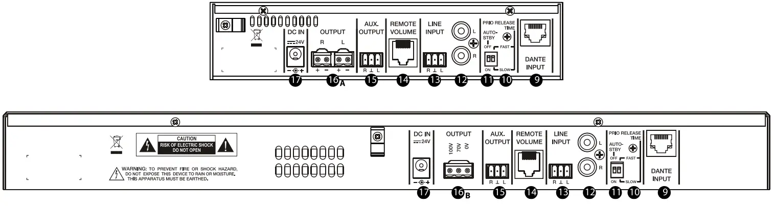 ecler eCA120DN Compact Amplifiers Dante Aes67 Interface Amplifier - REAR PANEL