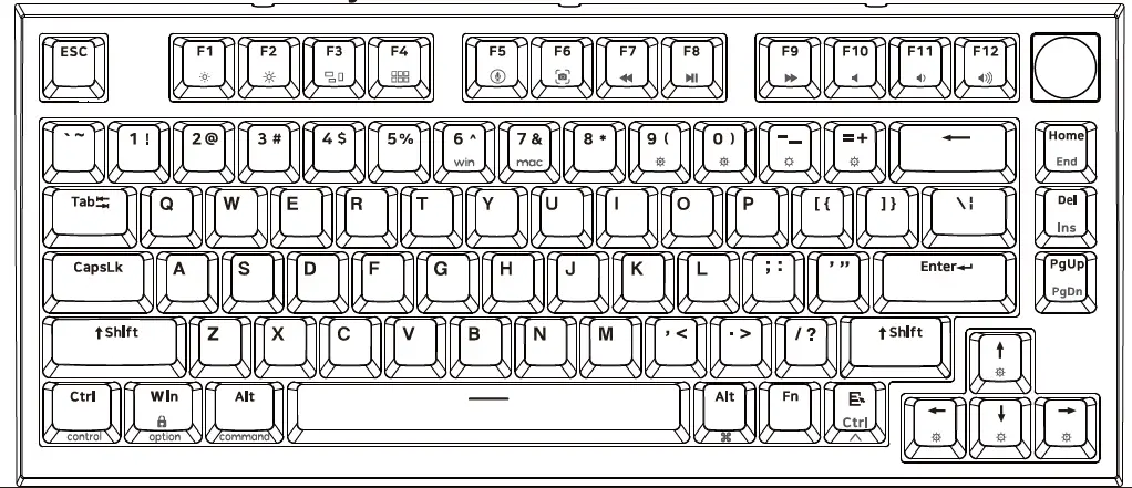 SKYLOONG GK75 Mechanical Keyboard