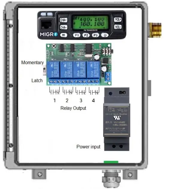 MIGRO-160-Wireless-Control-User-FIG-2