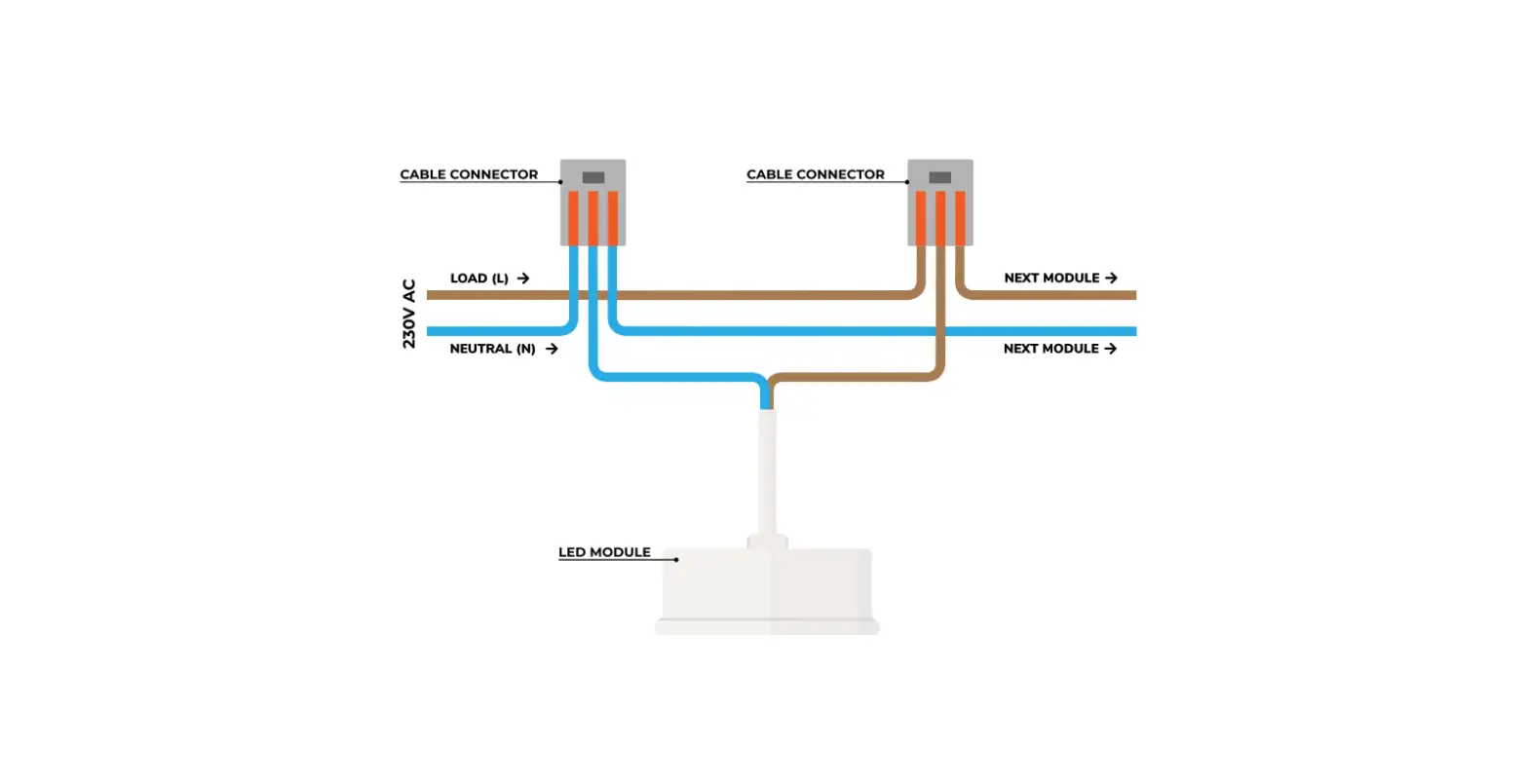 Hoftronic Led Module 230v Ac Wiring Diagram Instructions