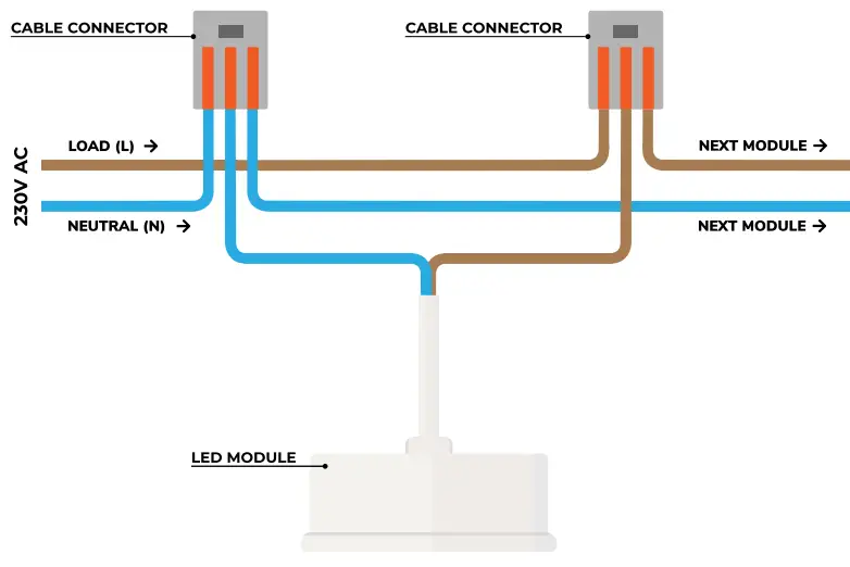 HOFTRONIC LED Module 230V AC Wiring Diagram-fig1