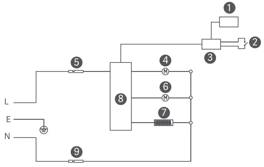 Xiaomi MAF02 Air Fryer-fig18