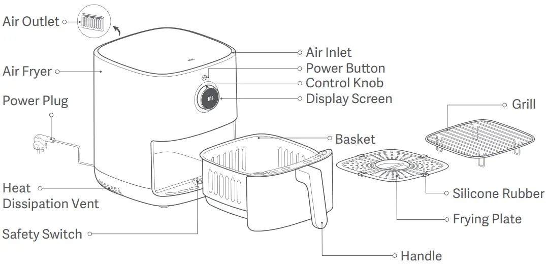 Xiaomi MAF02 Air Fryer-fig2