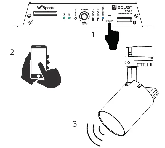 ecler Tube Rail-Mount Wireless Loudspeaker 5