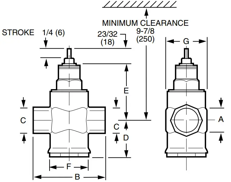 Honeywell V5863A Cartridge Globe Valves-