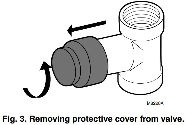 Honeywell V5863A Cartridge Globe Valves-FIGER 3