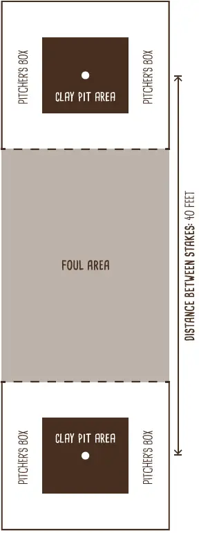 Elakai-EGHSO-00-Horseshoes-Game-Set-FIG-1