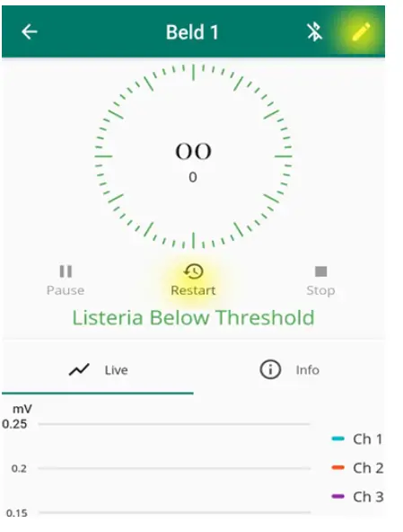 embio diagnostics BELD Research Lab Starters Kit 11