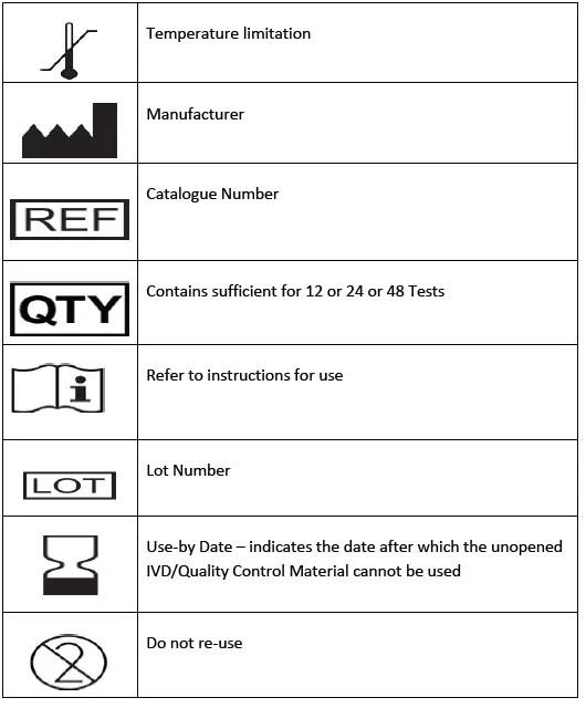 embio diagnostics BELD Research Lab Starters Kit 12