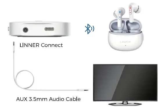 LINNER-nova-Hearing-Aids-fig- (23)