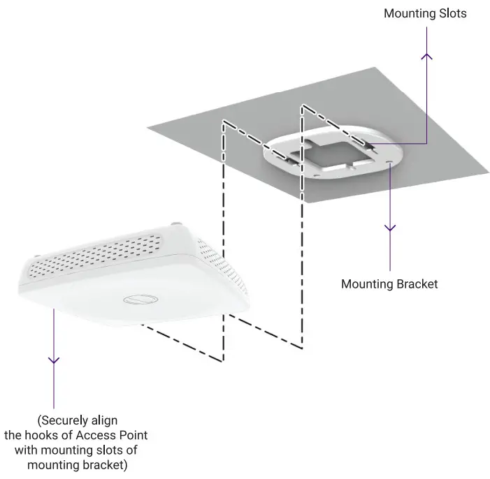 HFCL ion4i Access Point - Mounting Bracket