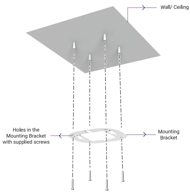 HFCL ion4i Access Point - Mounting