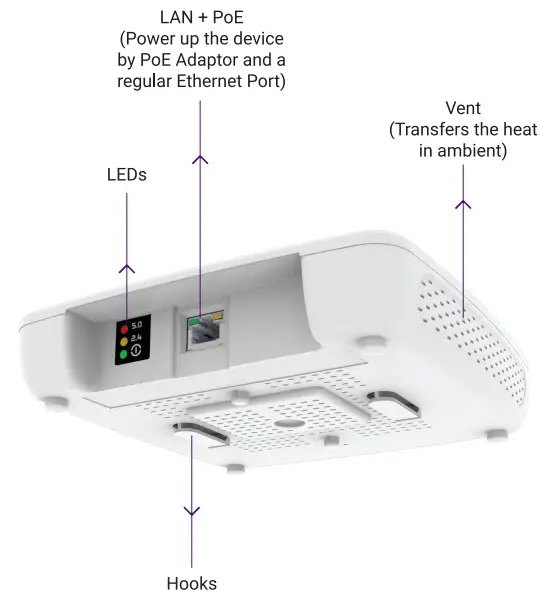 HFCL ion4i Access Point - Product Overview
