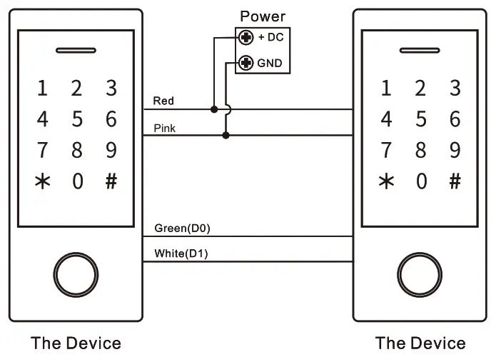 tienda MERY HF1 Outdoor FingerKey and Reader - digaram