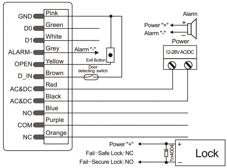 tienda MERY HF1 Outdoor FingerKey and Reader - paower saply