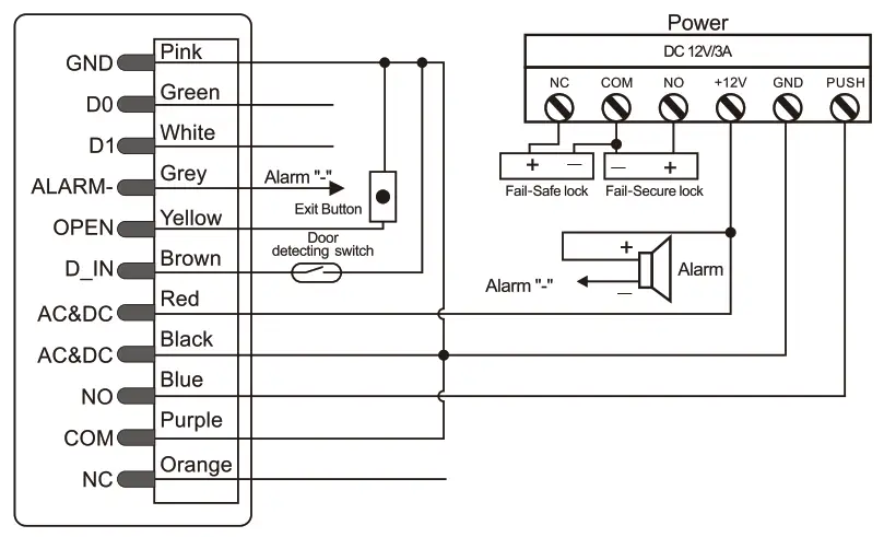 tienda MERY HF1 Outdoor FingerKey and Reader - paower saply1