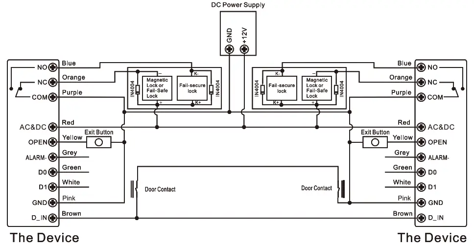 tienda MERY HF1 Outdoor FingerKey and Reader - paower saply2
