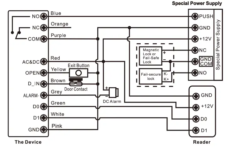 tienda MERY HF1 Outdoor FingerKey and Reader - paower saply3