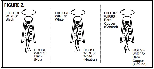 Westinghouse-W-761-042822-Indoor-Lighting-Fixture-fig3