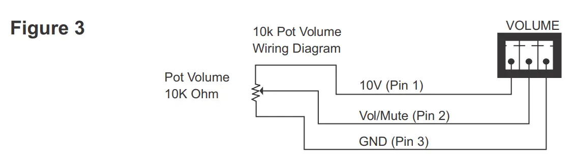 GALAXY AUDIO JIB-PA5 Compact Power Amplifier - fig 4
