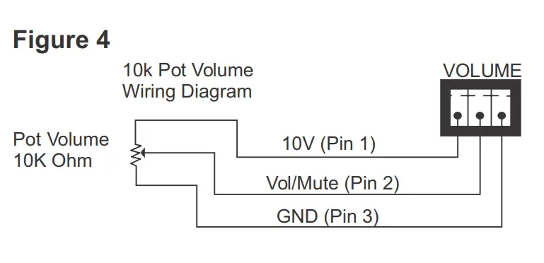 GALAXY AUDIO JIB-PA5 Compact Power Amplifier - fig 6