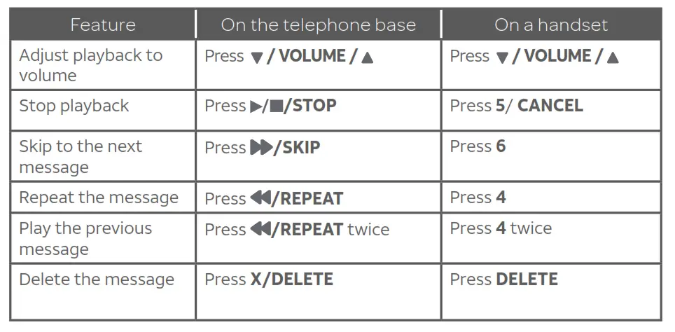 DECT 6.0 Cordless Telephone - Answering system 1