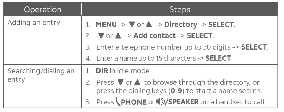 DECT 6.0 Cordless Telephone - Directory