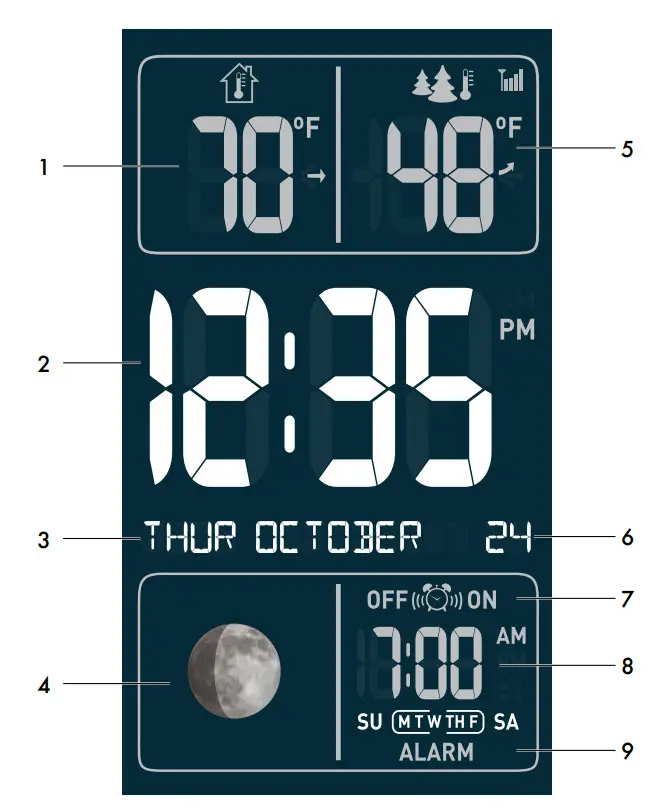 AcuRite 13020 Projection Alarm Clock - Features & Benefits 3