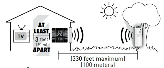 AcuRite 13020 Projection Alarm Clock - Placement Guidelines
