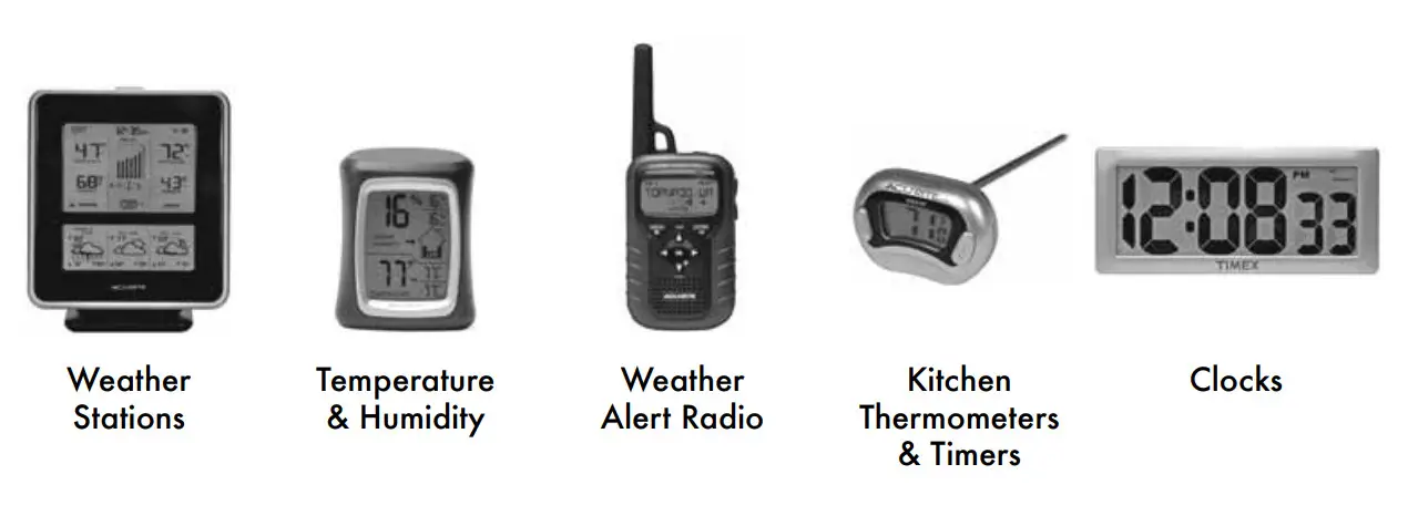 AcuRite 13020 Projection Alarm Clock - parts