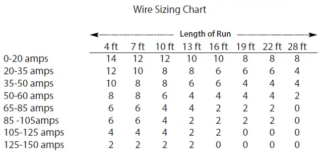 ZAPCO-ST-X-DSP-III-SERIES-6-Channel-Full-Range- (1)