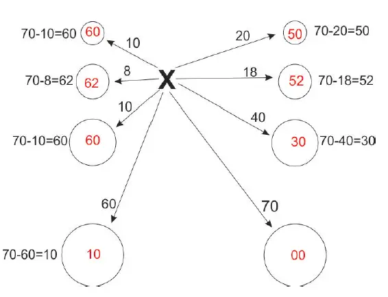ZAPCO-ST-X-DSP-III-SERIES-6-Channel-Full-Range- (11)